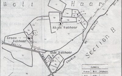 Lucas Wolthaer 1670-1742